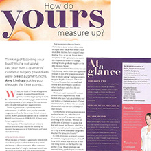 How do yours measure up, thinking of boosting your bust?